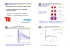 Long Range Interactions beyond first neighbour Intermolecular