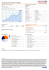 Baring German Growth Trust EUR