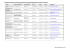 Internetverteiler Regionales Genehmigungsmanagement