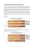 Auswertung der Lernstandserhebung 2015 - Das Einhard