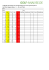 Scorekarte des Golf Club Siegen-Olpe e. V.-18 - Golf