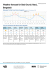 Weather forecast for Bad Grund (Harz), Bergstadt