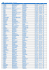 Tankstellen Liste herunterladen (pdf 90.5 KB)