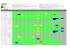 Parrot Compatibility Matrix