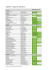 Tagfalter in Elgg und Hagenbuch