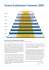 German Qualifications Framework (GQF)